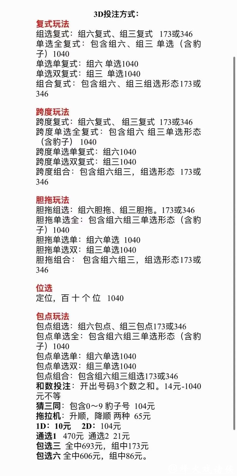 全面解析世界杯复式投注策略与技巧 全面解析世界杯复式投注策略与技巧